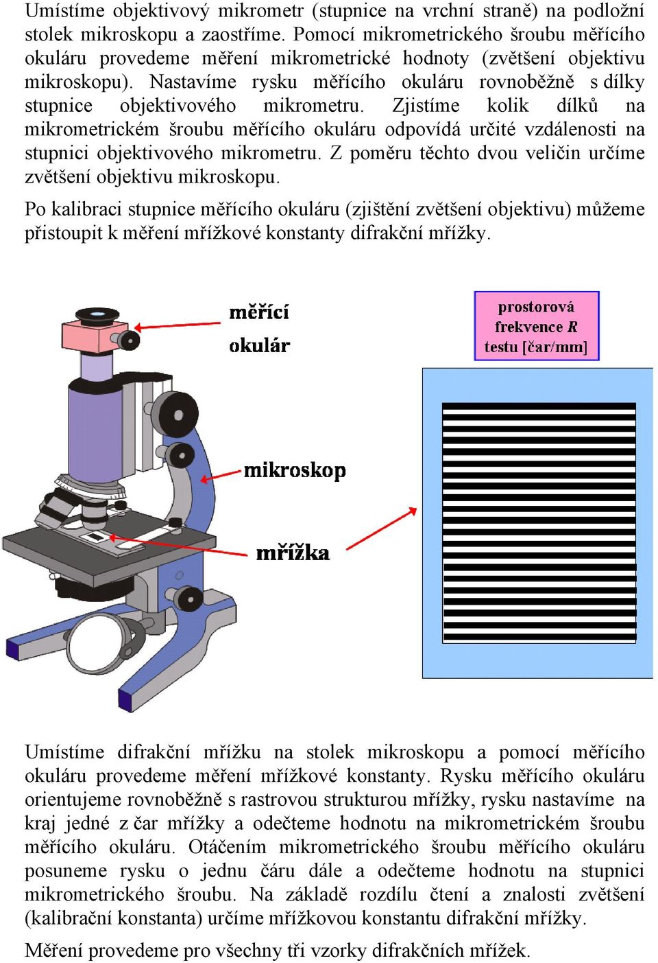 Zjistíme oli dílů n mirometricém šroubu měřícího ouláru odpovídá určité vzdálenosti n stupnici objetivového mirometru. Z poměru těchto dvou veličin určíme zvětšení objetivu mirosopu.