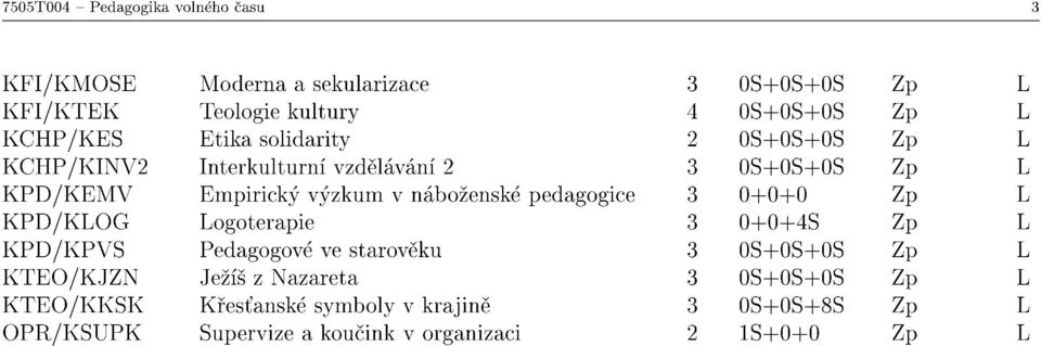 náboženské pedagogice l' L KPD/KLOG Logoterapie 0+0+8 l' L KPD/KPV8 Pedagogové ve starověku 08+08+08 l' L KTEO/K.JN.