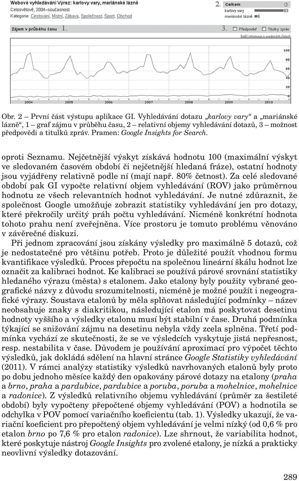 Nejčetnější výskyt získává hodnotu 100 (maximální výskyt ve sledovaném časovém období či nejčetnější hledaná fráze), ostatní hodnoty jsou vyjádřeny relativně podle ní (mají např. 80% četnost).