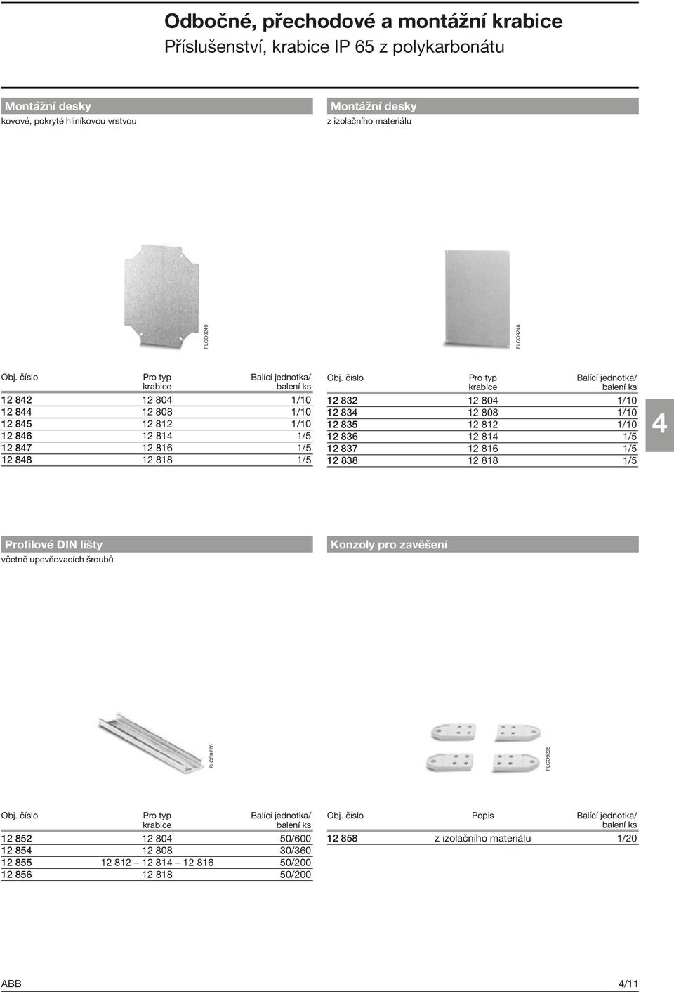 zavěšení FLCO9270 FLCO9235 FLCO929 FLCO928 12 82 12 80 1/10 12 8 12 808 1/10 12 85 12 812 1/10 12 86 12 81 1/5 12 87 12 816 1/5 12 88 12 818 1/5 12