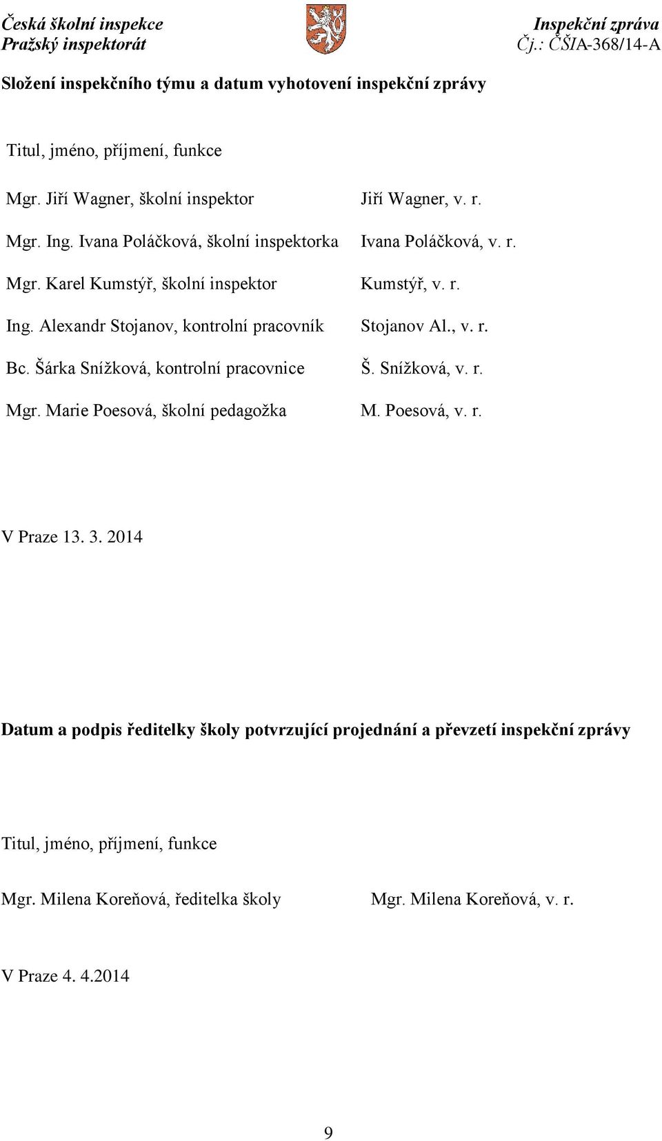 Alexandr Stojanov, kontrolní pracovník Stojanov Al., v. r. Bc. Šárka Snížková, kontrolní pracovnice Š. Snížková, v. r. Mgr. Marie Poesová, školní pedagožka M.