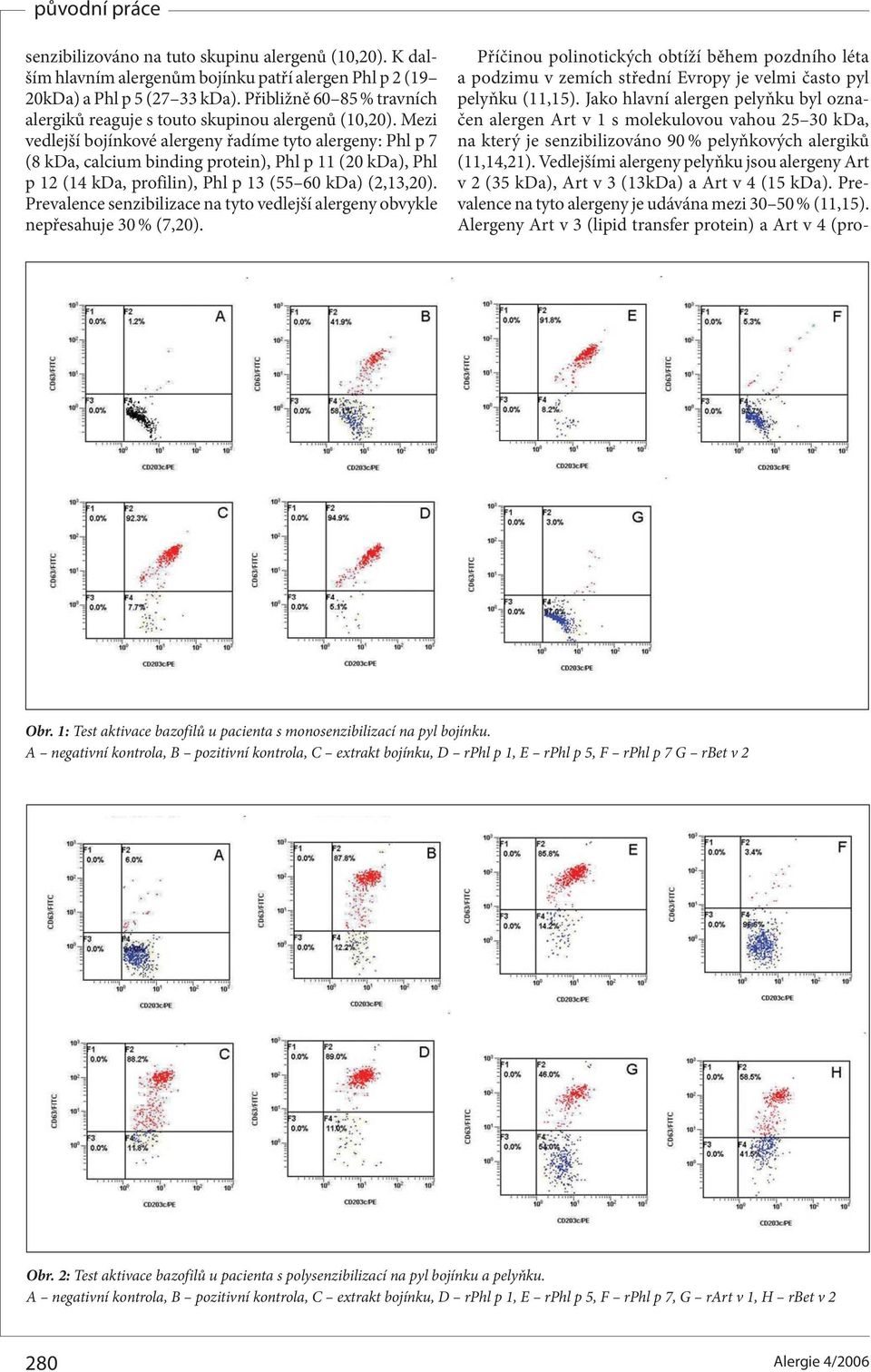 Mezi vedlejší bojínkové alergeny řadíme tyto alergeny: Phl p 7 (8 kda, calcium binding protein), Phl p 11 (20 kda), Phl p 12 (14 kda, profilin), Phl p 13 (55 60 kda) (2,13,20).