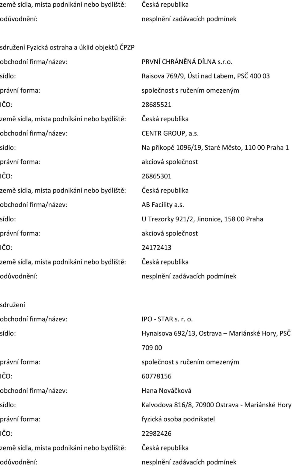 r. o. Hynaisova 692/13, Ostrava Mariánské Hory, PSČ 79 IČO: 6778156 Hana Nováčková Kalvodova 816/8, 79 Ostrava -