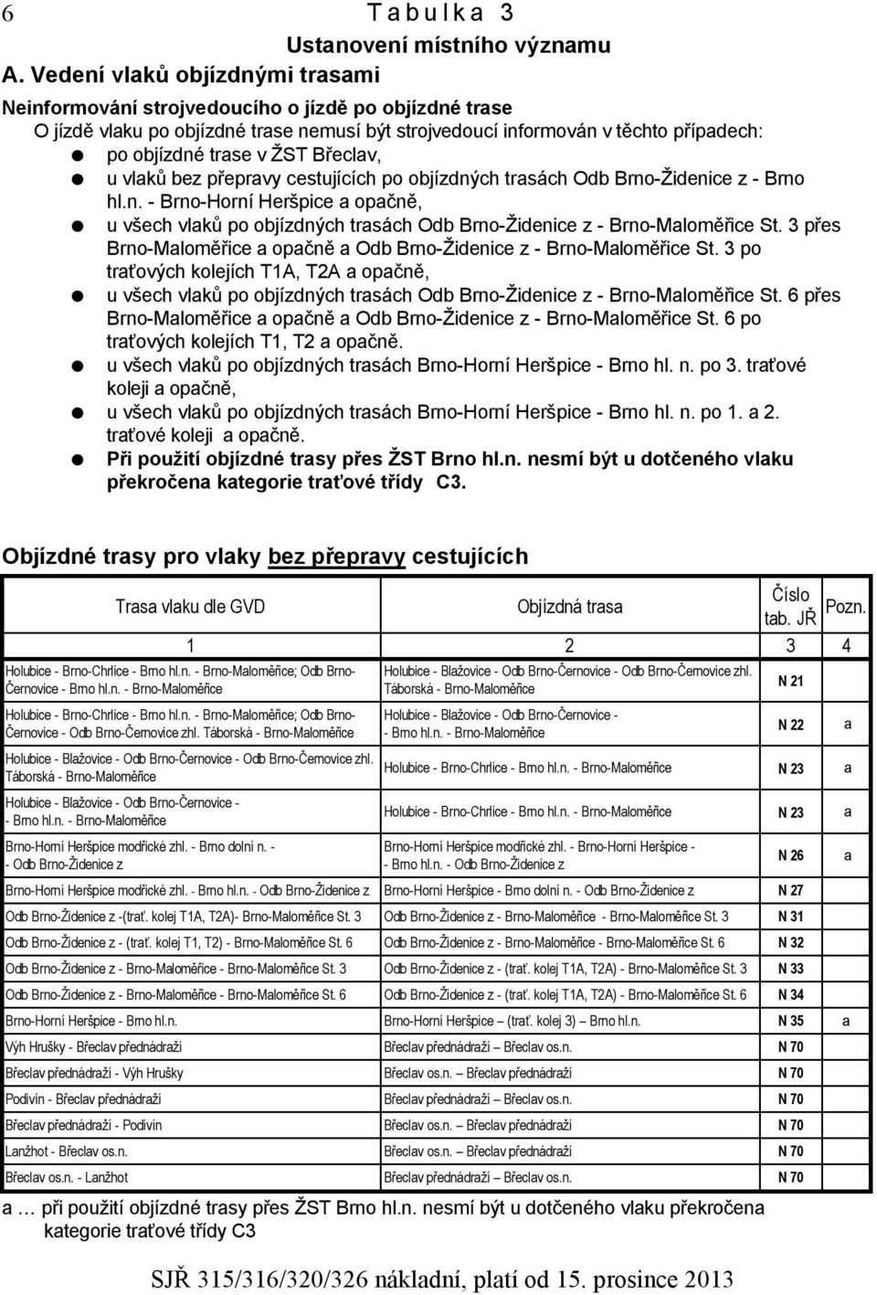 Břeclav, u vlaků bez přepravy cestujících po objízdných trasách Odb Brno-Židenice z - Brno hl.n. - Brno-Horní Heršpice a opačně, u všech vlaků po objízdných trasách Odb Brno-Židenice z - Brno-Maloměřice St.