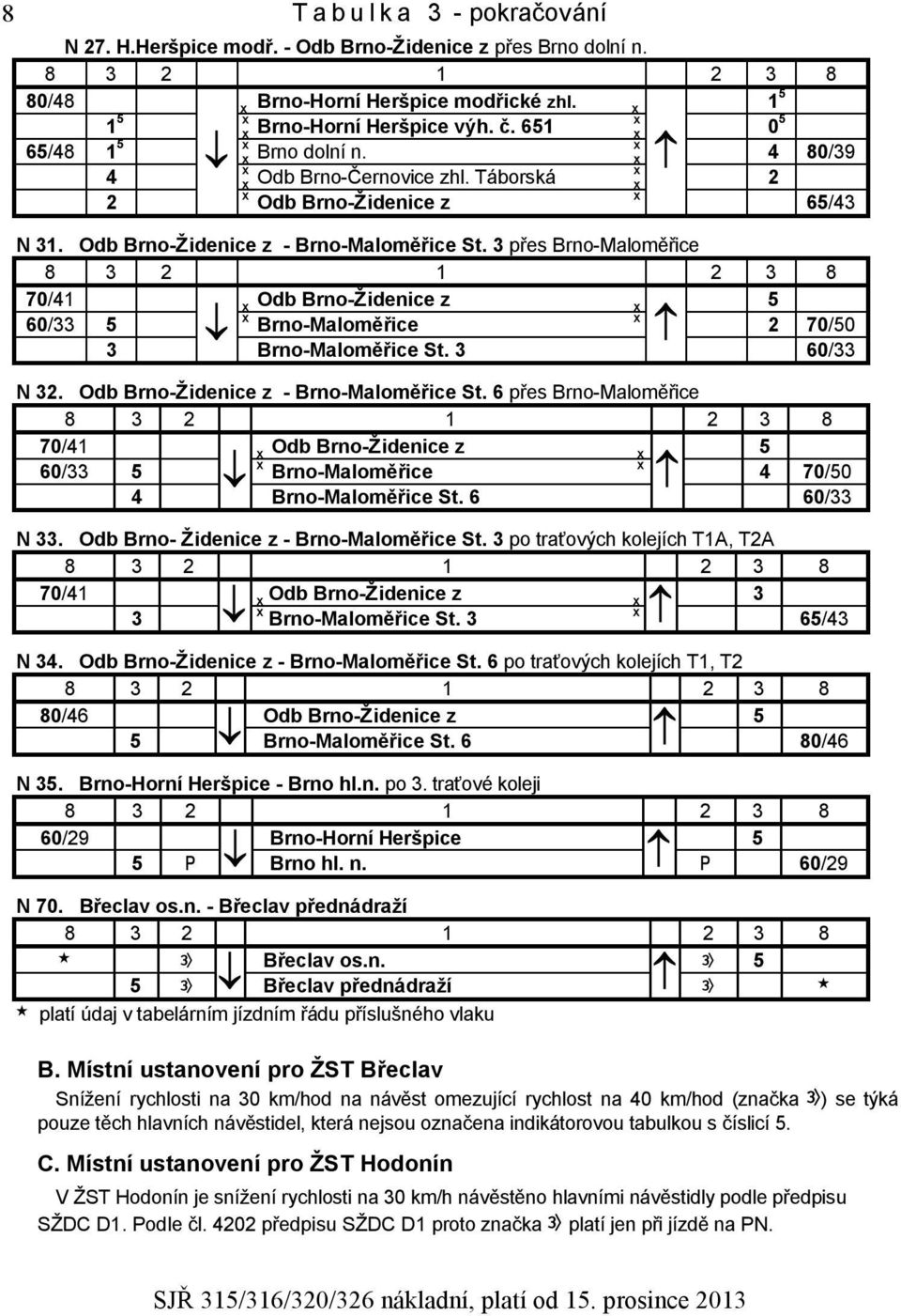 3 přes Brno-Maloměřice 8 3 2 1 2 3 8 70/41 Odb Brno-Židenice z 5 60/33 5 Brno-Maloměřice 2 70/50 3 Brno-Maloměřice St. 3 60/33 N 32. Odb Brno-Židenice z - Brno-Maloměřice St.