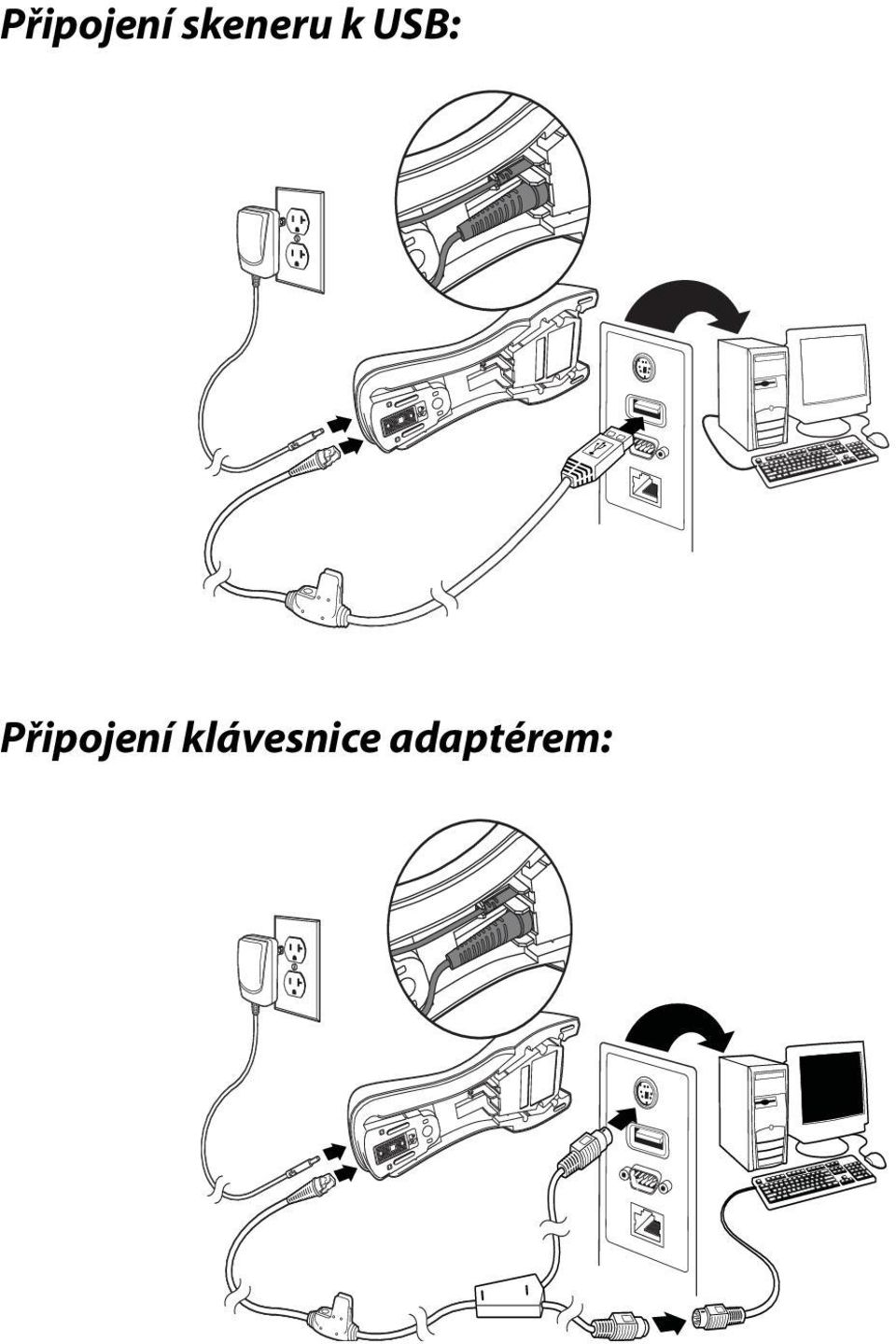 USB: 
