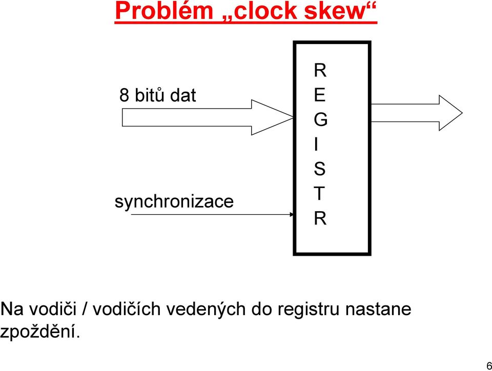 Na vodiči / vodičích vedených