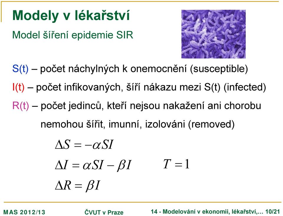 jedinců, kteří nejsou nakažení ani chorobu nemohou šířit, imunní, izolováni (removed) Δ