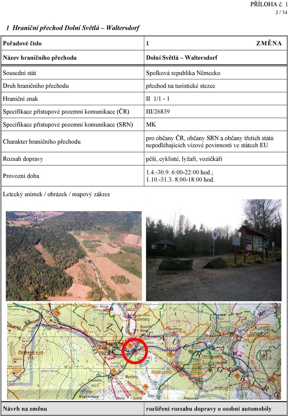 občany SRN a občany třetích států nepodléhajících vízové povinnosti ve státech EU pěší, cyklisté, lyžaři, vozíčkáři 1.4.-30.9.