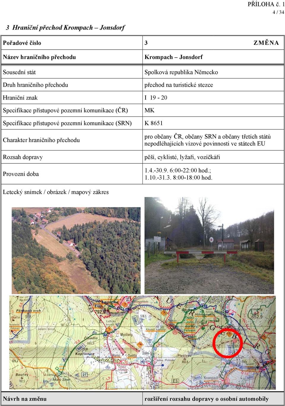 občany třetích států nepodléhajících vízové povinnosti ve státech EU pěší, cyklisté, lyžaři, vozíčkáři 1.4.-30.9.