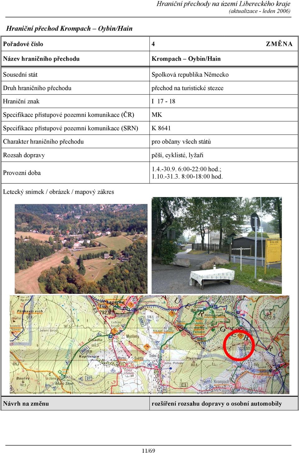 komunikace (SRN) K 8641 Charakter hraničního přechodu Rozsah dopravy Provozní doba pro občany všech států pěší, cyklisté, lyžaři 1.4.-30.9.