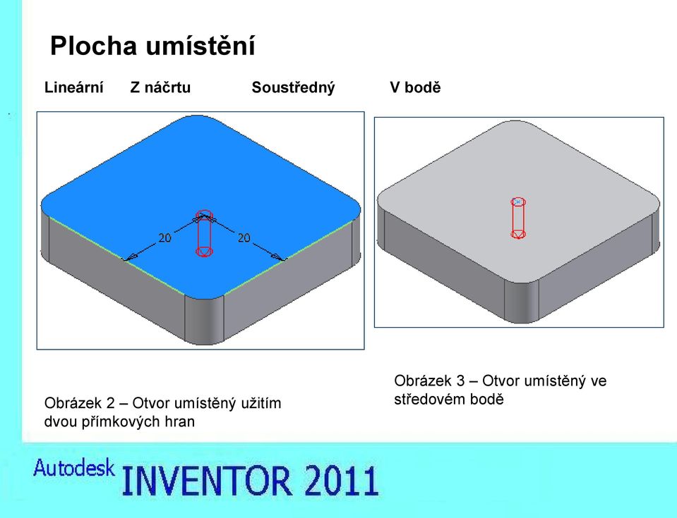 umístěný užitím dvou přímkových hran