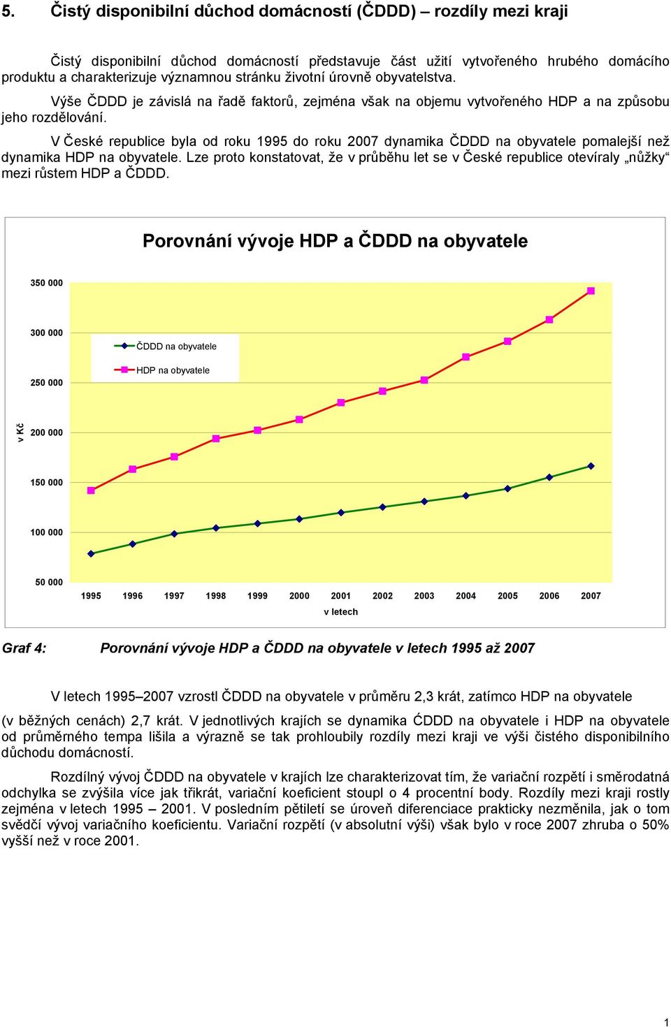 V České republice byla od roku 1995 do roku 2007 dynamika ČDDD na obyvatele pomalejší než dynamika HDP na obyvatele.