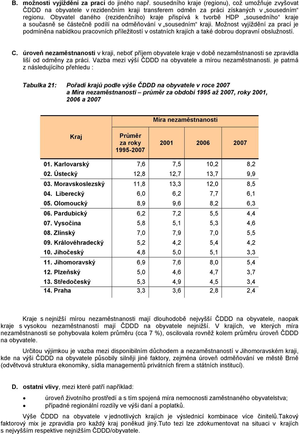 Možnost vyjíždění za prací je podmíněna nabídkou pracovních příležitostí v ostatních krajích a také dobrou dopravní obslužností. C.