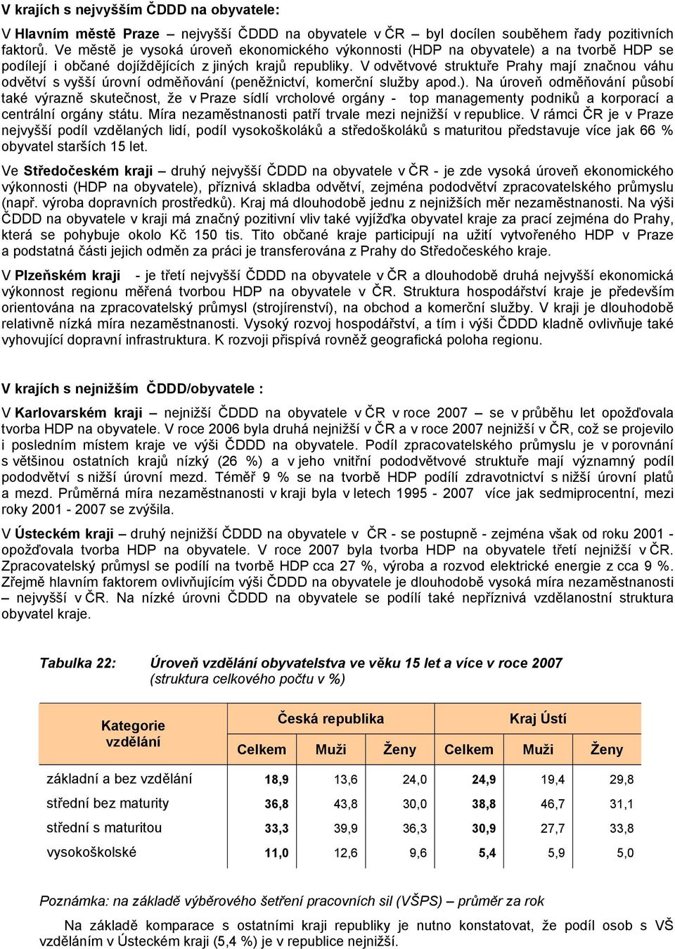 V odvětvové struktuře Prahy mají značnou váhu odvětví s vyšší úrovní odměňování (peněžnictví, komerční služby apod.).