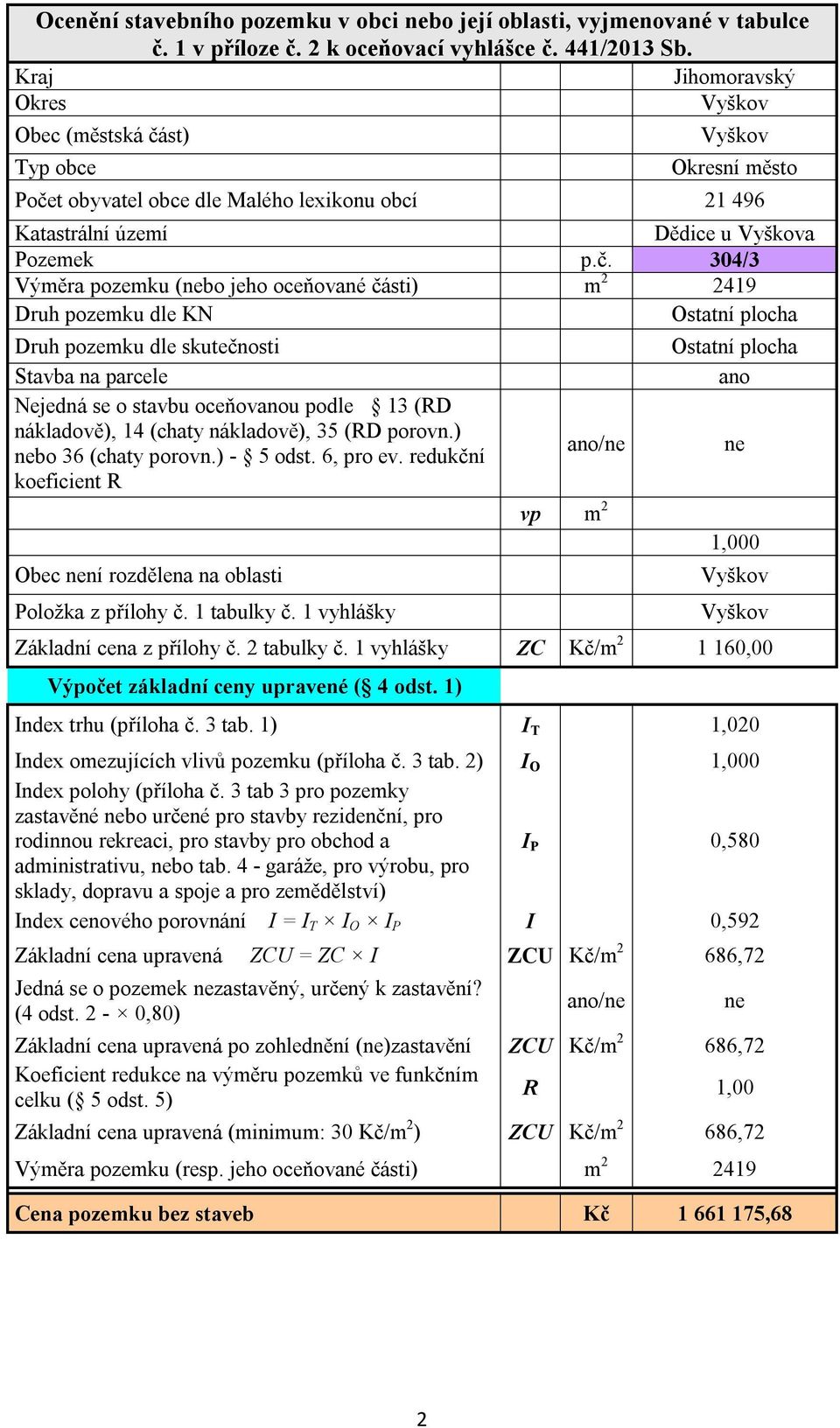 redukční Obec ní rozdělena na oblasti zastavěné bo určené pro stavby rezidenční, pro administrativu, bo tab.