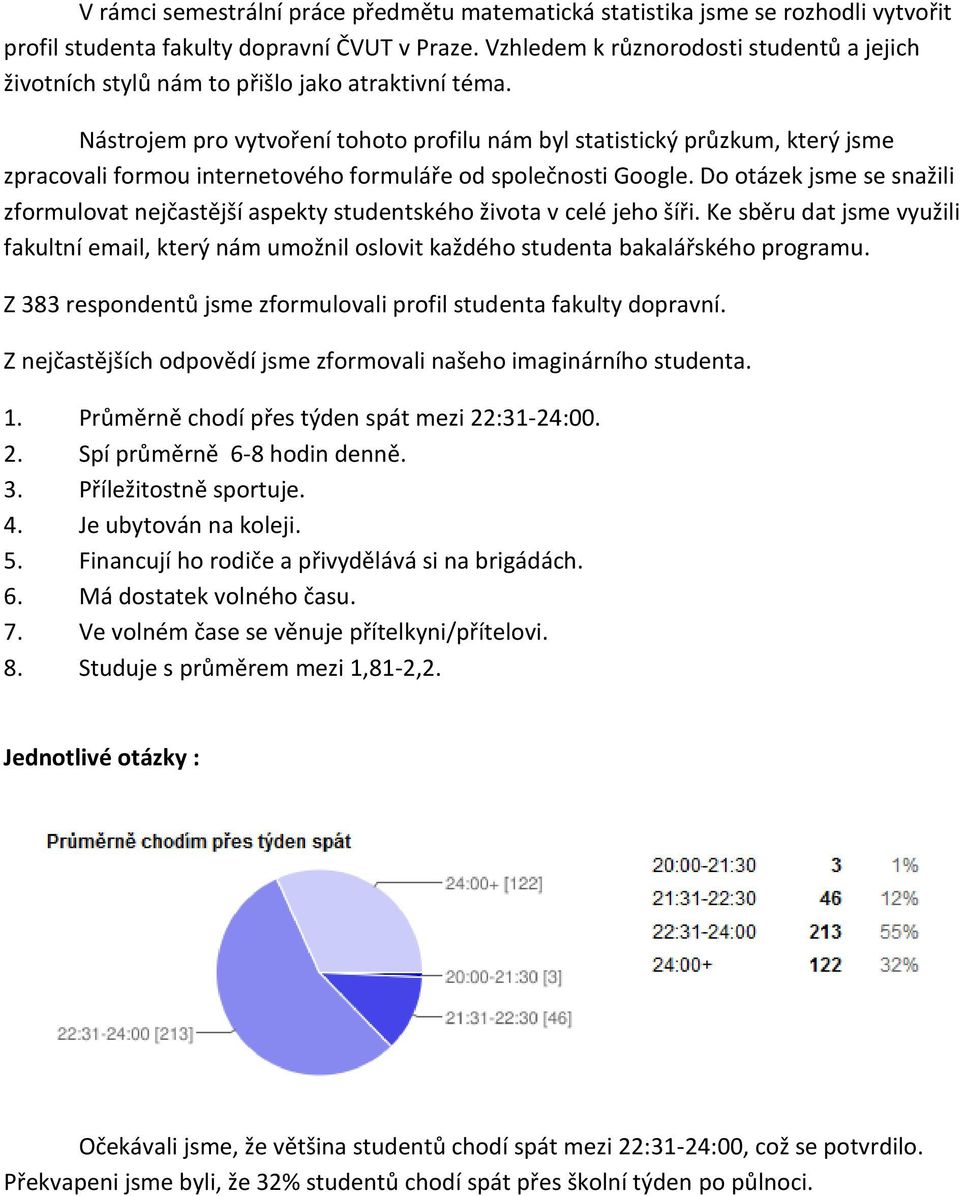 Nástrojem pro vytvoření tohoto profilu nám byl statistický průzkum, který jsme zpracovali formou internetového formuláře od společnosti Google.