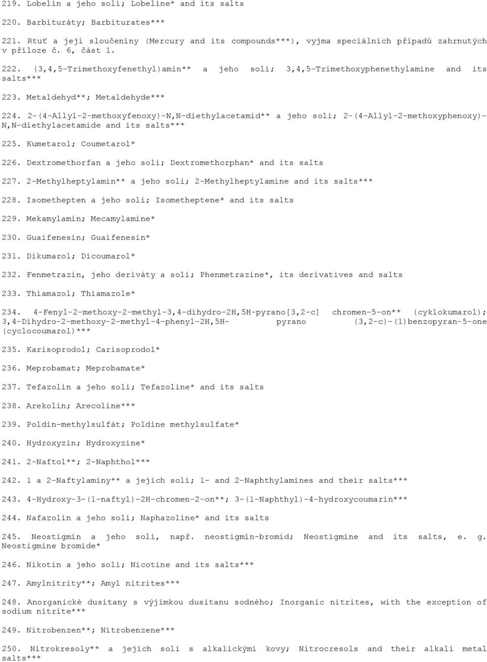 2-(4-Allyl-2-methoxyfenoxy)-N,N-diethylacetamid** a jeho soli; 2-(4-Allyl-2-methoxyphenoxy)- N,N-diethylacetamide and its salts*** 225. Kumetarol; Coumetarol* 226.