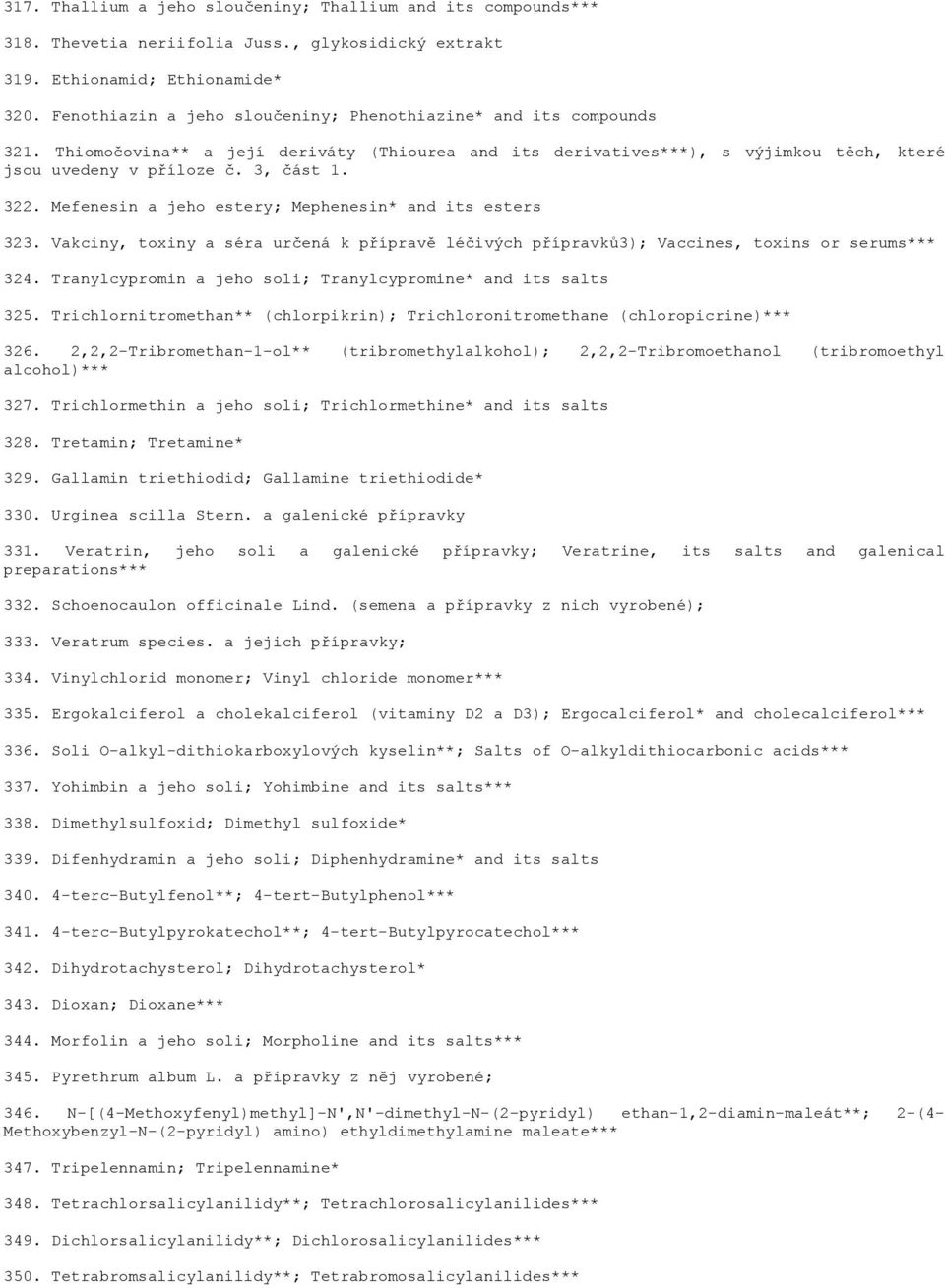 Mefenesin a jeho estery; Mephenesin* and its esters 323. Vakciny, toxiny a séra určená k přípravě léčivých přípravků3); Vaccines, toxins or serums*** 324.