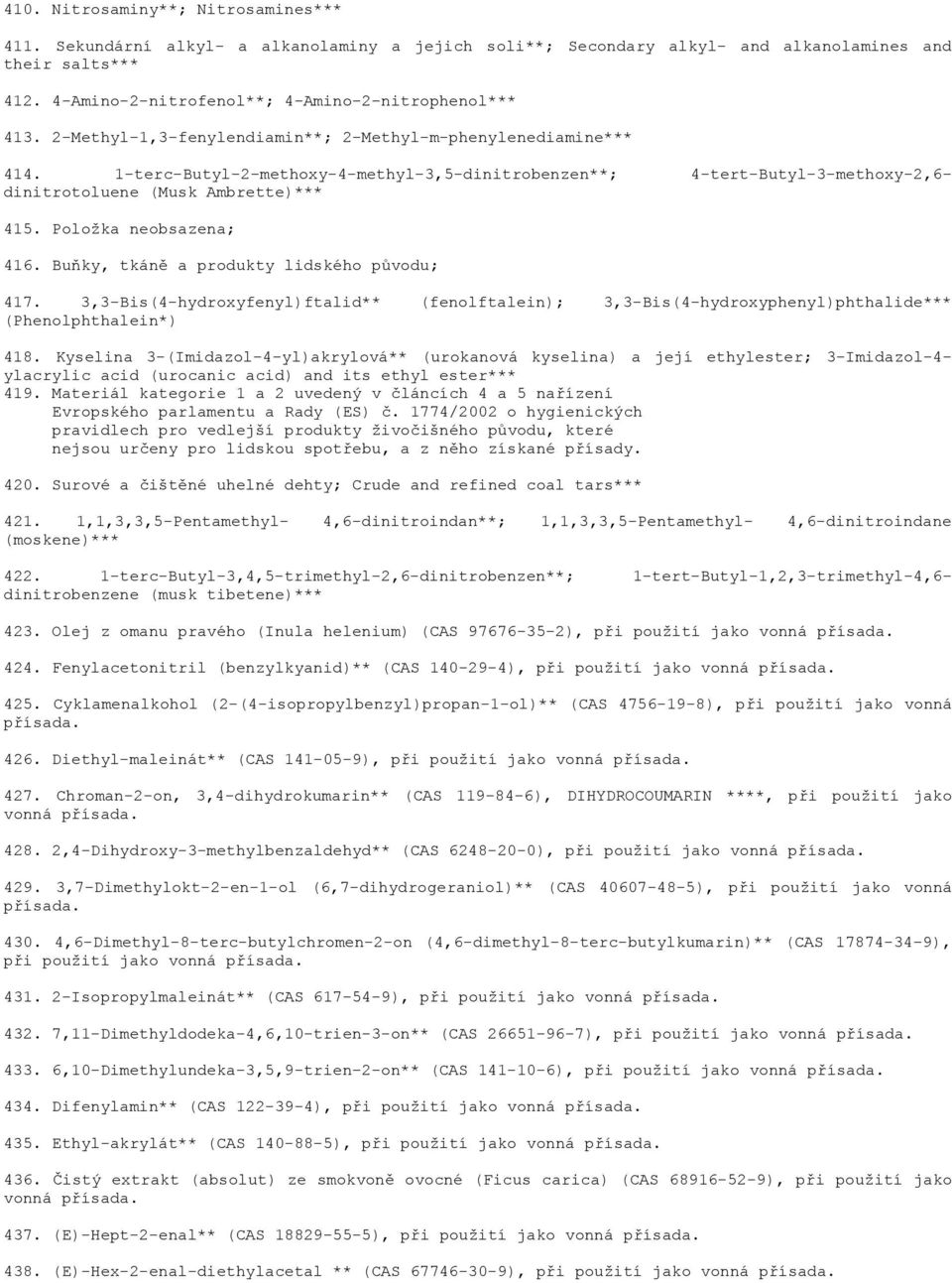 1-terc-Butyl-2-methoxy-4-methyl-3,5-dinitrobenzen**; 4-tert-Butyl-3-methoxy-2,6- dinitrotoluene (Musk Ambrette)*** 415. Položka neobsazena; 416. Buňky, tkáně a produkty lidského původu; 417.