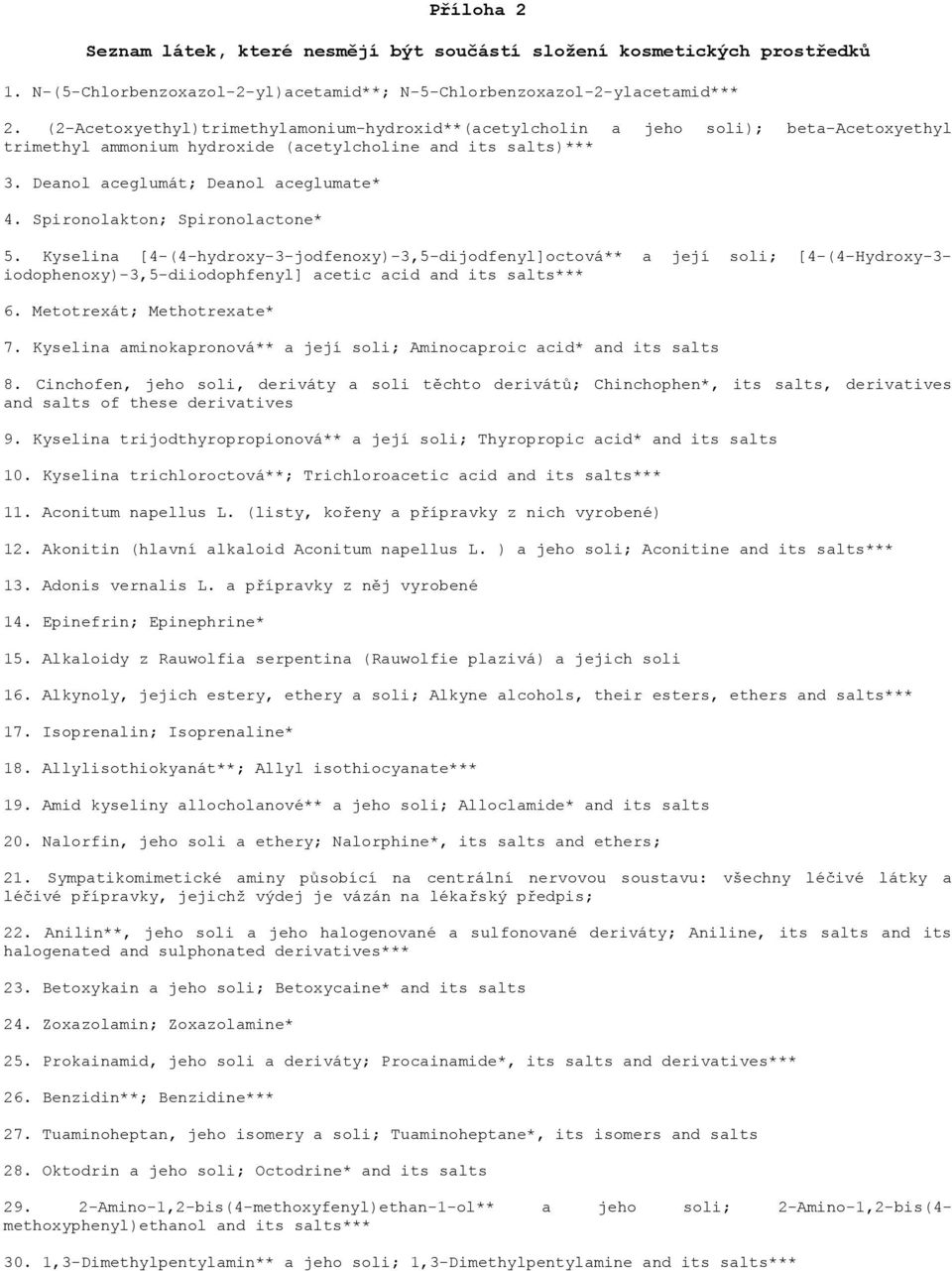 Spironolakton; Spironolactone* 5. Kyselina [4-(4-hydroxy-3-jodfenoxy)-3,5-dijodfenyl]octová** a její soli; [4-(4-Hydroxy-3- iodophenoxy)-3,5-diiodophfenyl] acetic acid and its salts*** 6.