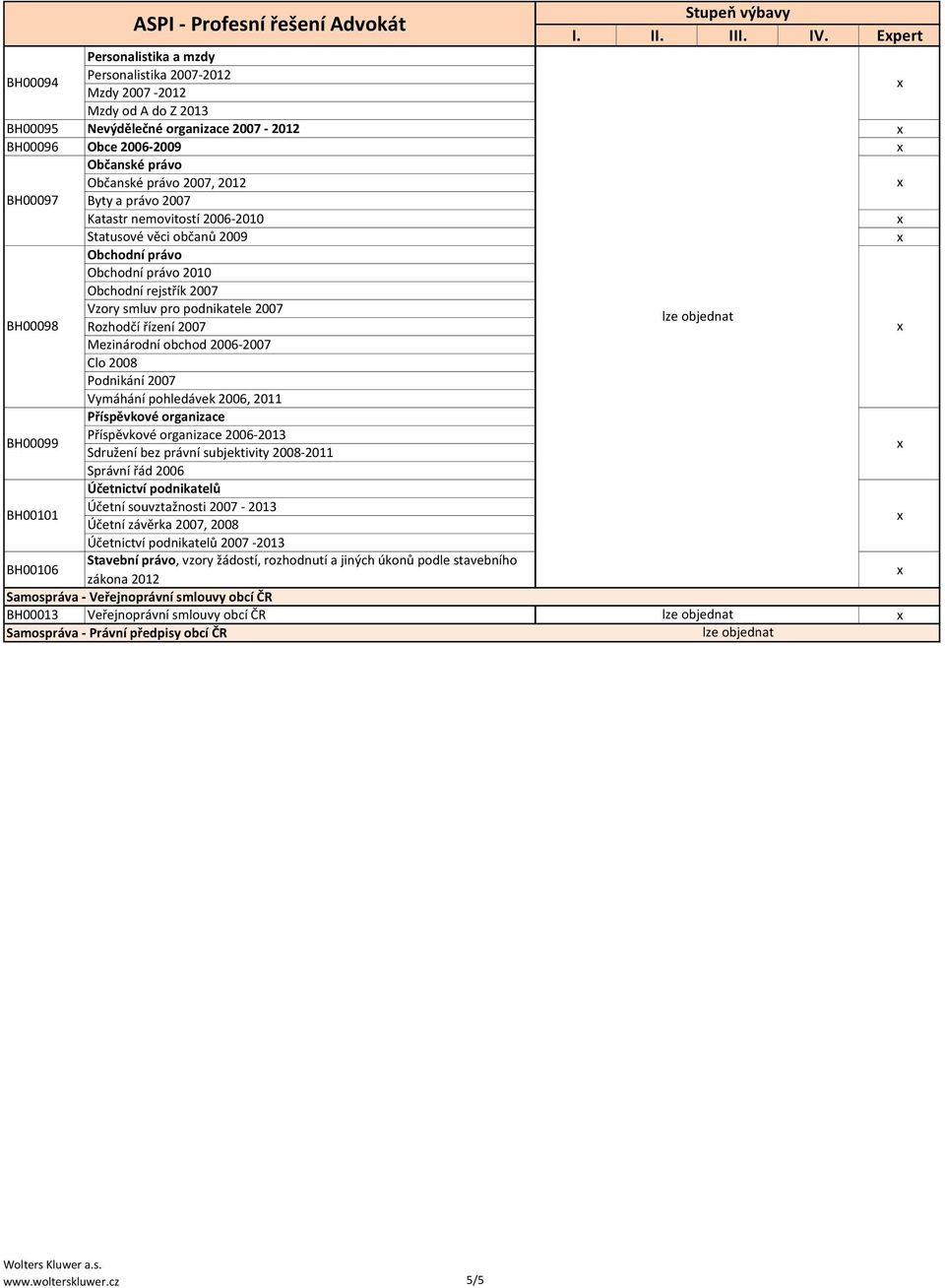 2012 BH00097 Byty a právo 2007 Katastr nemovitostí 2006-2010 Statusové věci občanů 2009 Obchodní právo Obchodní právo 2010 Obchodní rejstřík 2007 Vzory smluv pro podnikatele 2007 BH00098 Rozhodčí