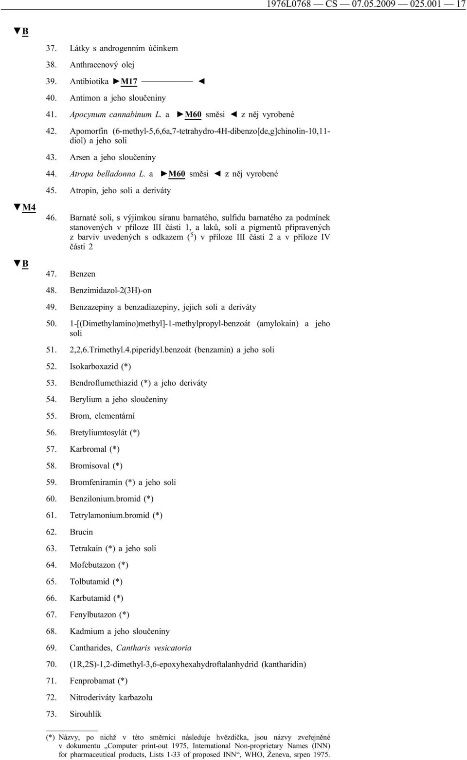 Atropin, jeho soli a deriváty 46.