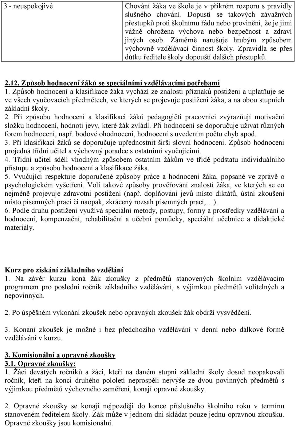 Záměrně narušuje hrubým způsobem výchovně vzdělávací činnost školy. Zpravidla se přes důtku ředitele školy dopouští dalších přestupků. 2.12.