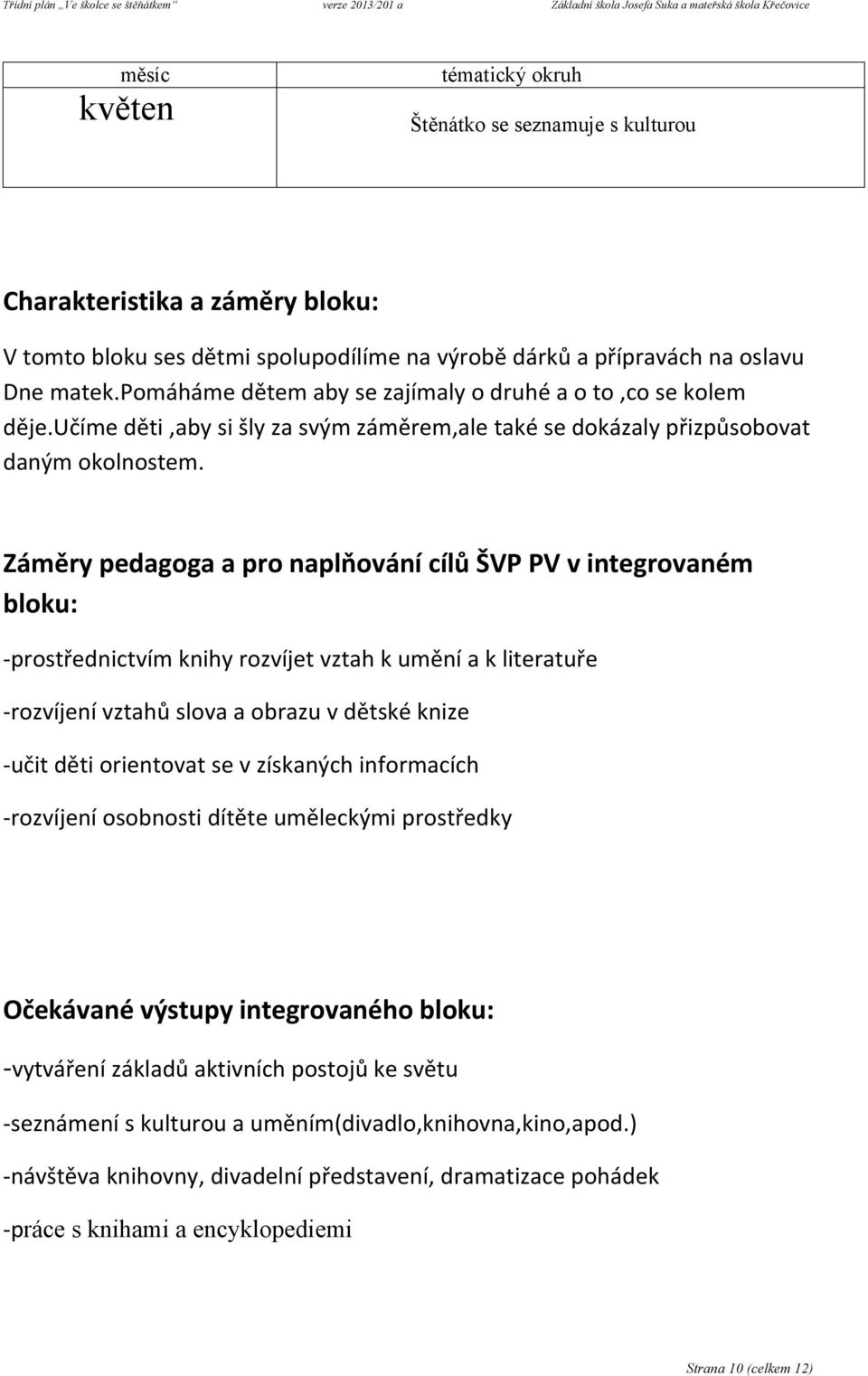 -prostřednictvím knihy rozvíjet vztah k umění a k literatuře -rozvíjení vztahů slova a obrazu v dětské knize -učit děti orientovat se v získaných informacích -rozvíjení osobnosti