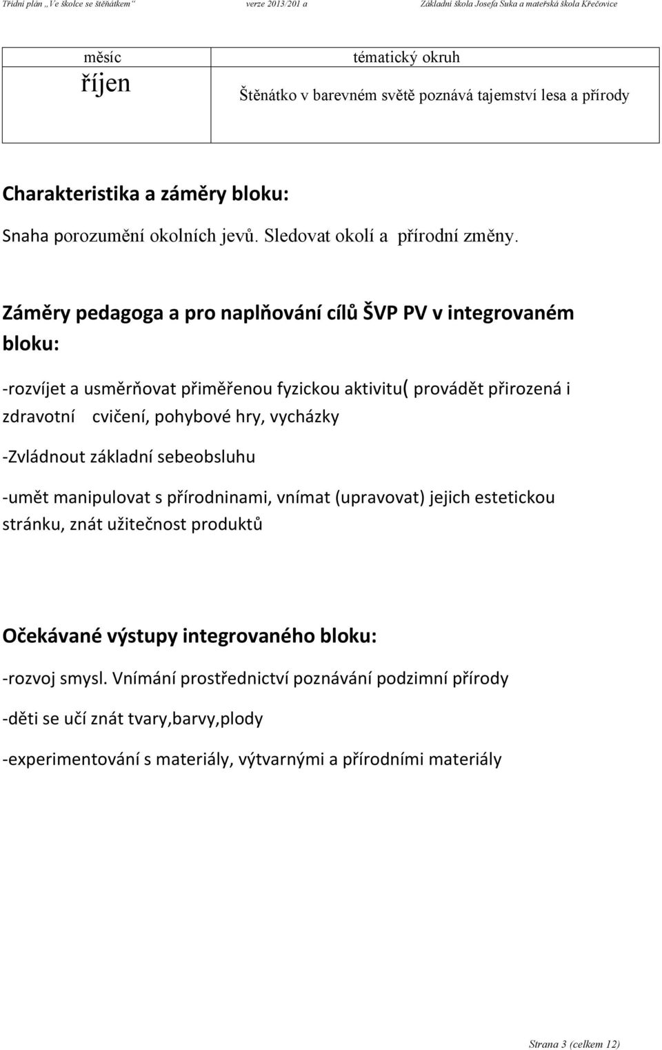 sebeobsluhu -umět manipulovat s přírodninami, vnímat (upravovat) jejich estetickou stránku, znát užitečnost produktů -rozvoj smysl.