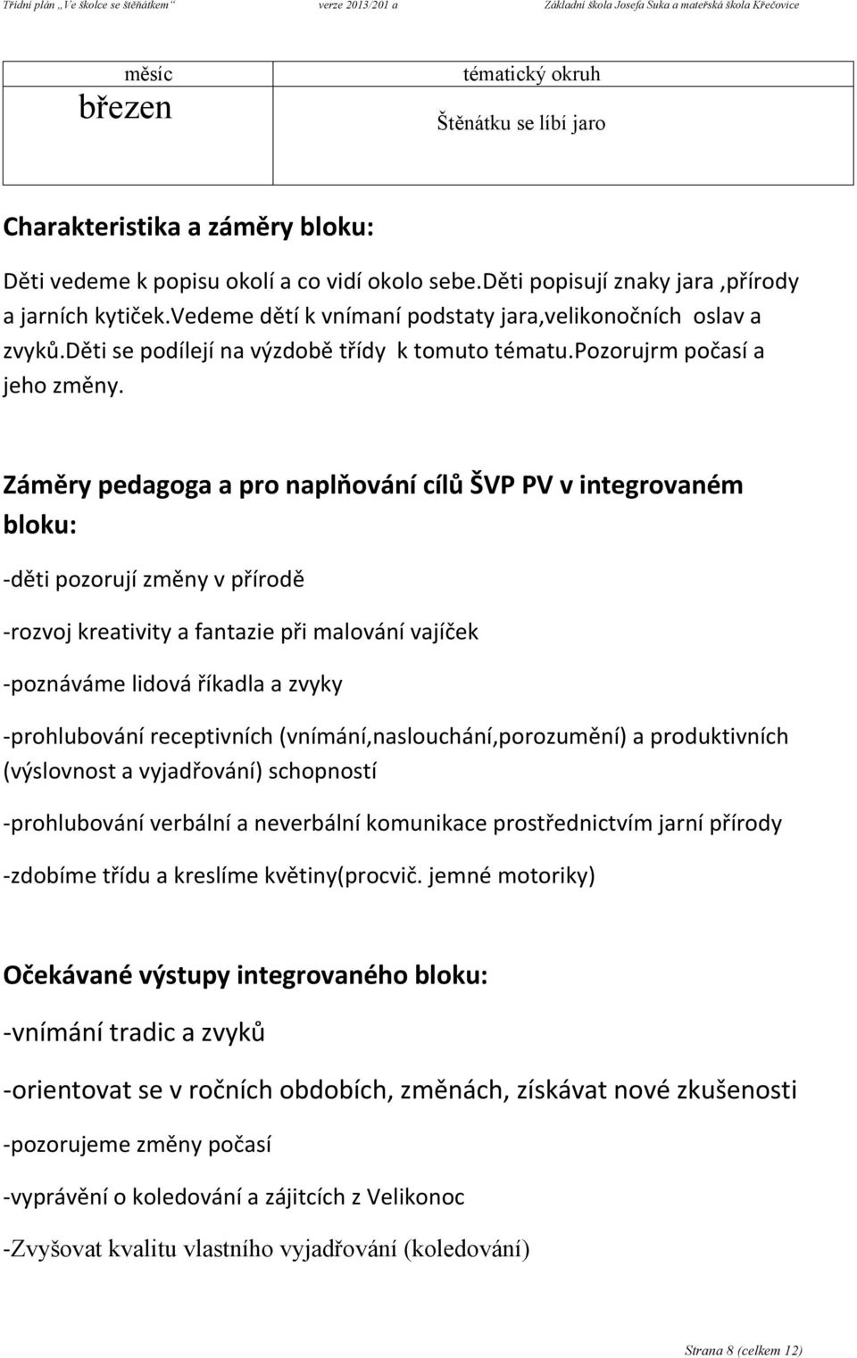 -děti pozorují změny v přírodě -rozvoj kreativity a fantazie při malování vajíček -poznáváme lidová říkadla a zvyky -prohlubování receptivních (vnímání,naslouchání,porozumění) a produktivních