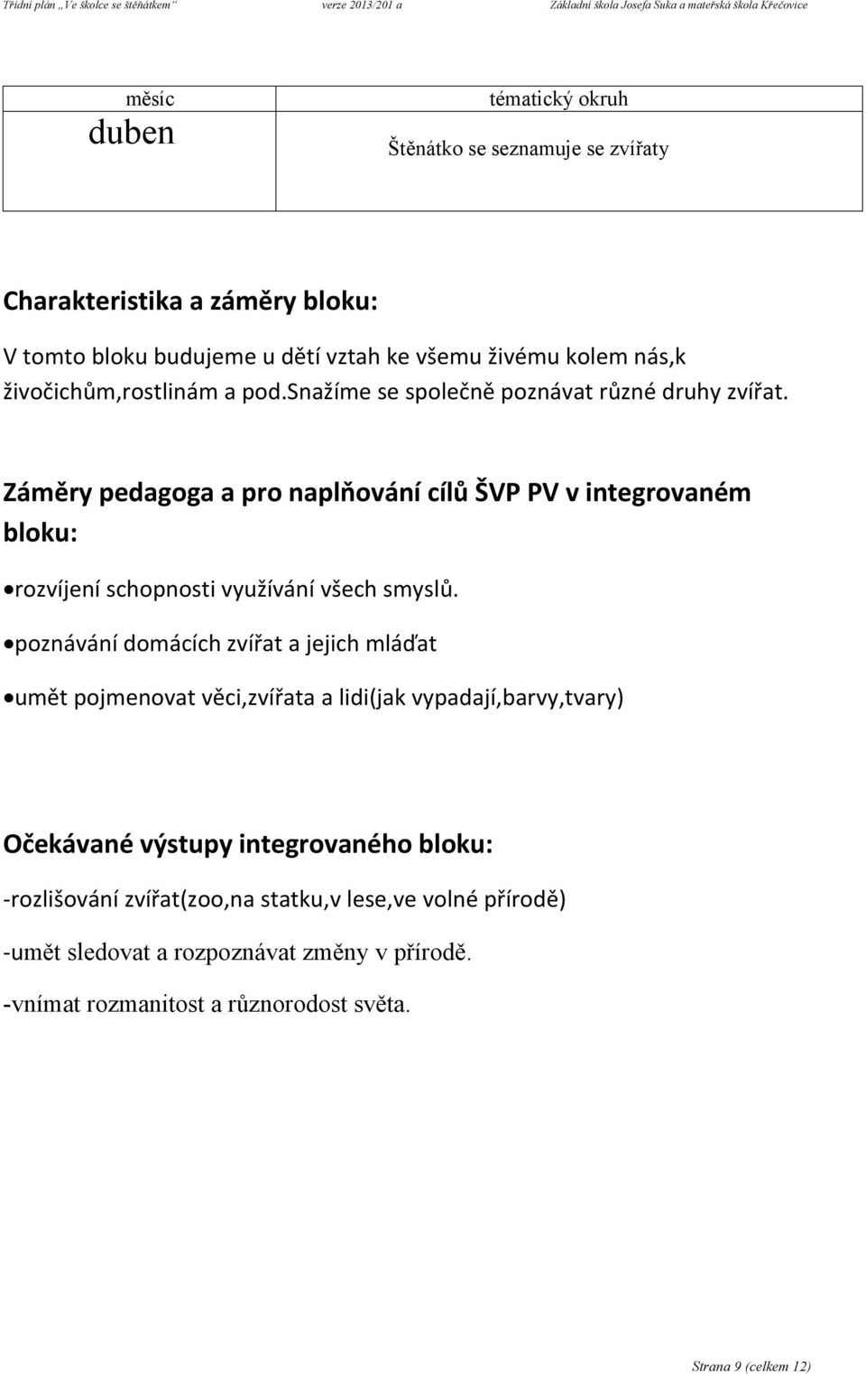 poznávání domácích zvířat a jejich mláďat umět pojmenovat věci,zvířata a lidi(jak vypadají,barvy,tvary) -rozlišování