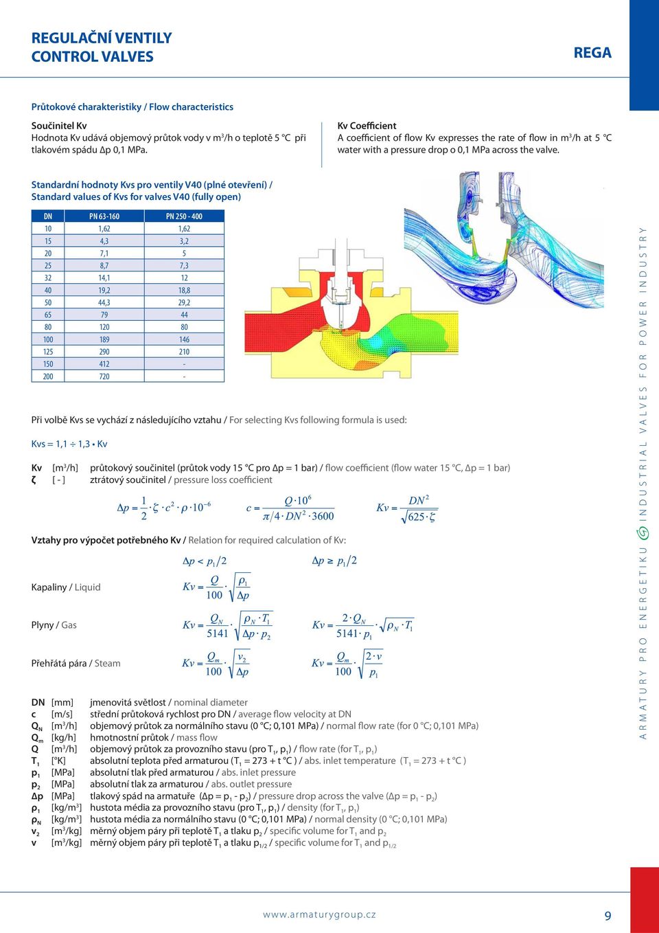 Standardní hodnoty Kvs pro ventily V40 (plné otevření) / Standard values of Kvs for valves V40 (fully open) DN PN 63-160 PN 250-400 10 1,62 1,62 15 4,3 3,2 20 7,1 5 25 8,7 7,3 32 14,1 12 40 19,2 18,8