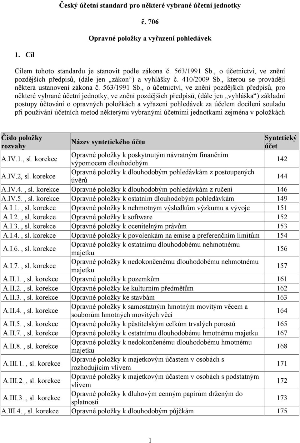 , o účetnictví, ve znění pozdějších předpisů, pro některé vybrané účetní jednotky, ve znění pozdějších předpisů, (dále jen vyhláška ) základní postupy účtování o opravných položkách a vyřazení