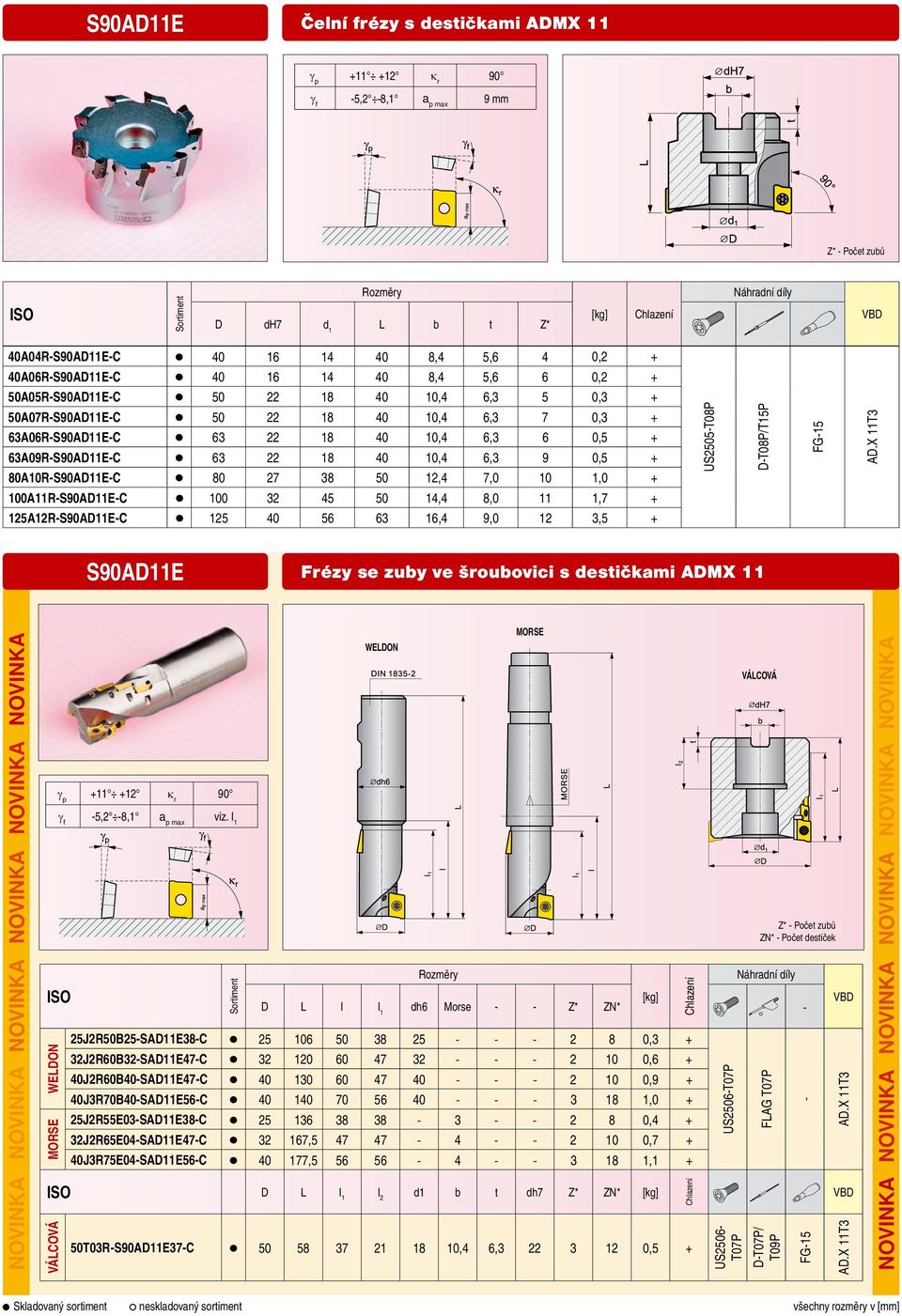 8a1R-s9ad11E-C 8 27 38 5 12,4 7, 1 1, 1a11R-s9ad11E-C 1 32 45 5 14,4 8, 11 1,7 125a12R-s9ad11E-C 125 4 56 63 16,4 9, 12 3,5 US255-T8P D-T8P/T15P FG-15 s9ad11e Frézy se zuby ve šroubovici s destičkami