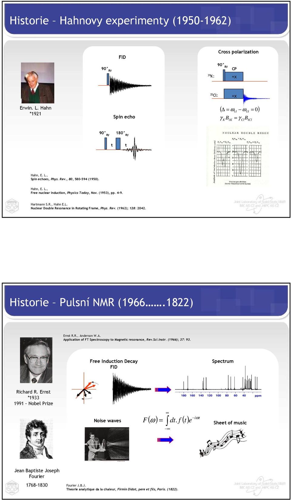 Historie Pulsní NMR (1966.1822) Ernst R.R., Anderson W.A. Application of FT Spectroscopy to Magnetic resonance, Rev.Sci.Instr. (1966); 37: 93. Free Induction Decay FID Spectrum Richard R.