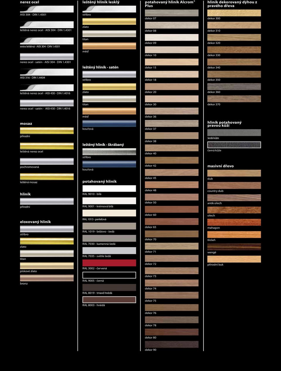 4301 leštěný hliník - satén dekor 15 dekor 340 AISI 316 - DIN 1.4404 stříbro dekor 18 dekor 350 leštěná nerez ocel - AISI 430 - DIN 1.