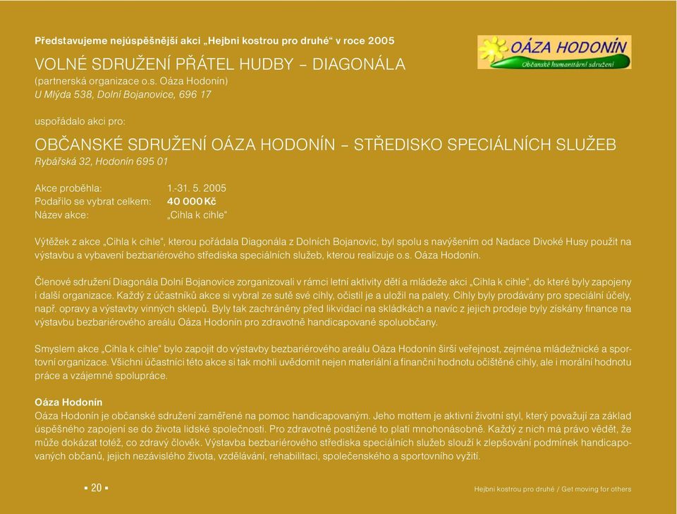 2005 Podařilo se vybrat celkem: 40 000 Kč Název akce: Cihla k cihle Výtěžek z akce Cihla k cihle, kterou pořádala Diagonála z Dolních Bojanovic, byl spolu s navýšením od Nadace Divoké Husy použit na