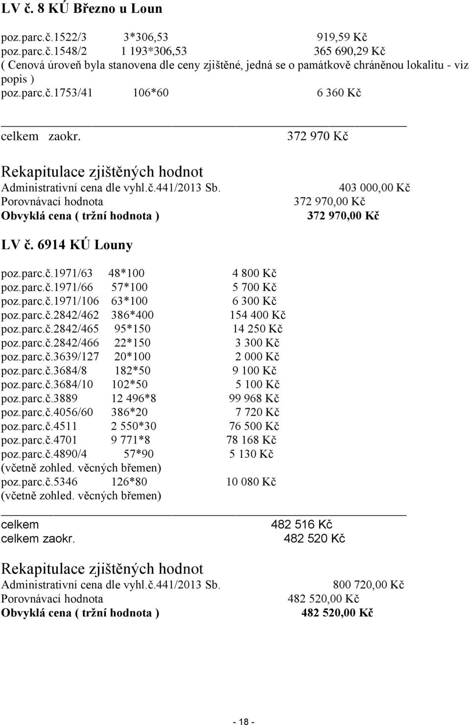 Porovnávací hodnota Obvyklá cena ( tržní hodnota ) 403 000,00 Kč 372 970,00 Kč 372 970,00 Kč LV č. 6914 KÚ Louny poz.parc.č.1971/63 48*100 4 800 Kč poz.parc.č.1971/66 57*100 5 700 Kč poz.parc.č.1971/106 63*100 6 300 Kč poz.