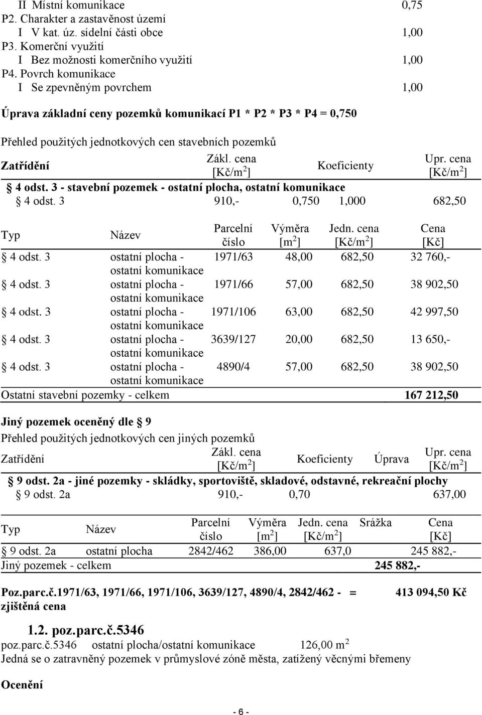 cena Zatřídění [Kč/m 2 Koeficienty ] [Kč/m 2 ] 4 odst. 3 - stavební pozemek - ostatní plocha, ostatní komunikace 4 odst. 3 910,- 0,750 1,000 682,50 Typ Název Parcelní Výměra Jedn.