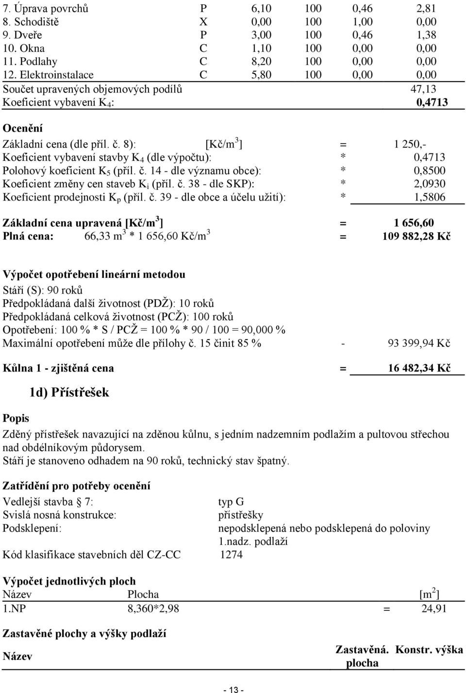 8): [Kč/m 3 ] = 1 250,- Koeficient vybavení stavby K 4 (dle výpočtu): * 0,4713 Polohový koeficient K 5 (příl. č. 14 - dle významu obce): * 0,8500 Koeficient změny cen staveb K i (příl. č. 38 - dle SKP): * 2,0930 Koeficient prodejnosti K p (příl.