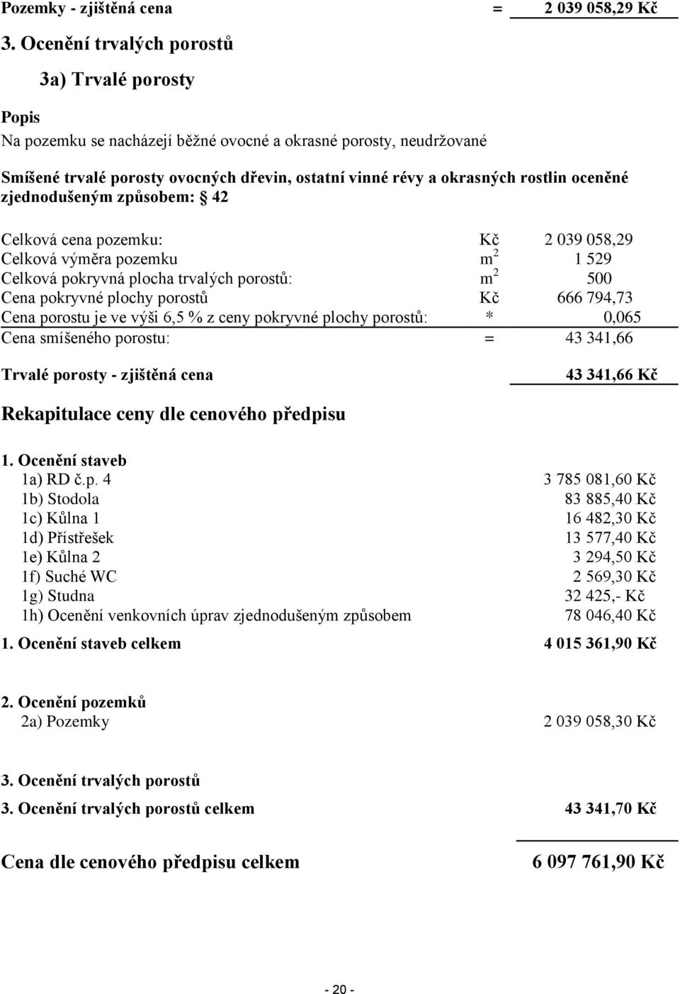 oceněné zjednodušeným způsobem: 42 Celková cena pozemku: Kč 2 039 058,29 Celková výměra pozemku m 2 1 529 Celková pokryvná plocha trvalých porostů: m 2 500 Cena pokryvné plochy porostů Kč 666 794,73