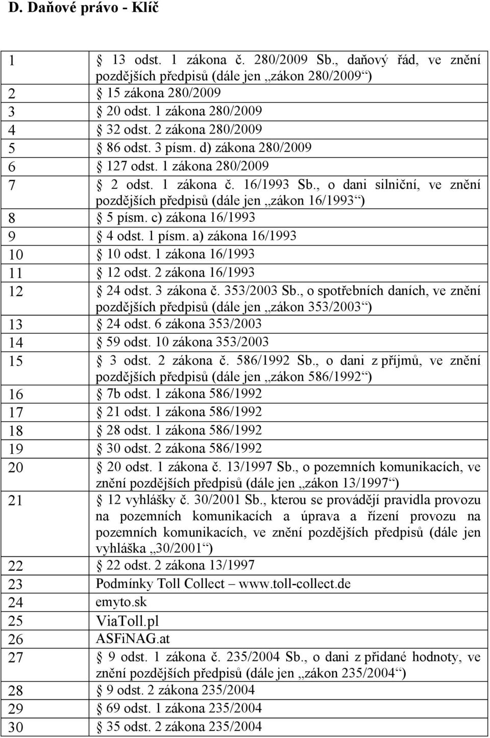 , o dani silniční, ve znění pozdějších předpisů (dále jen zákon 16/1993 ) 8 5 písm. c) zákona 16/1993 9 4 odst. 1 písm. a) zákona 16/1993 10 10 odst. 1 zákona 16/1993 11 12 odst.