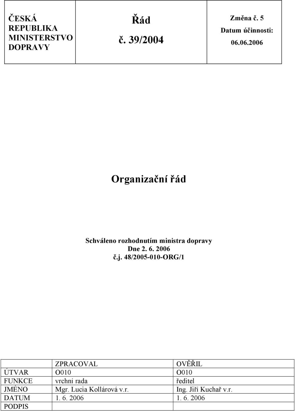 48/2005-010-ORG/1 ZPRACOVAL OVĚŘIL ÚTVAR O010 O010 FUNKCE vrchní rada ředitel