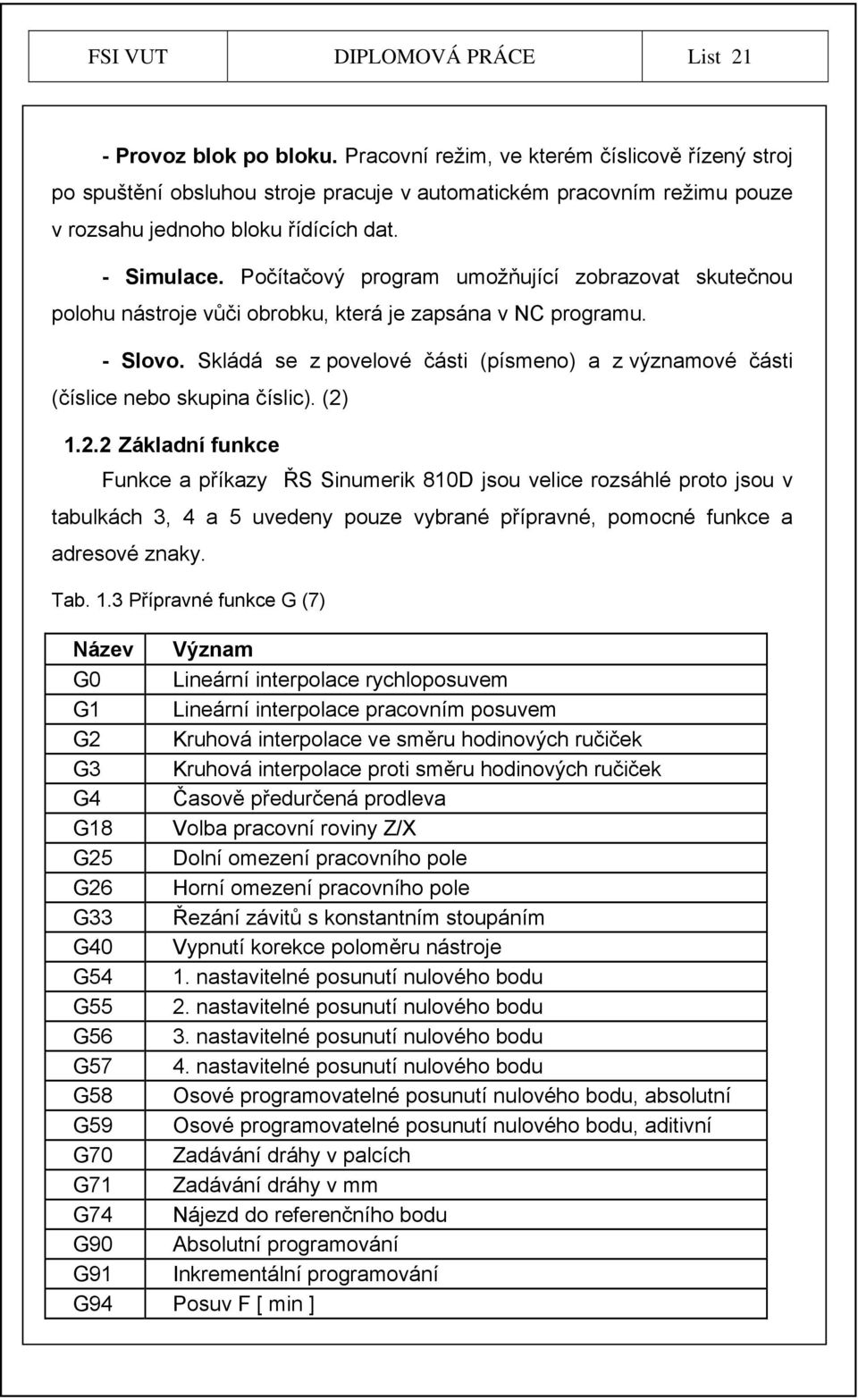 Počítačový program umožňující zobrazovat skutečnou polohu nástroje vůči obrobku, která je zapsána v NC programu. - Slovo.