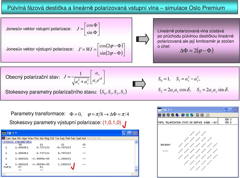 polarizovaná ale její kmitosměr je stočen o úhel: Φ = ( ϕ Φ) Obecný polarizační stav: J 1 a ae = iδ a + a Stokesov parametr polarizačního stavu: (