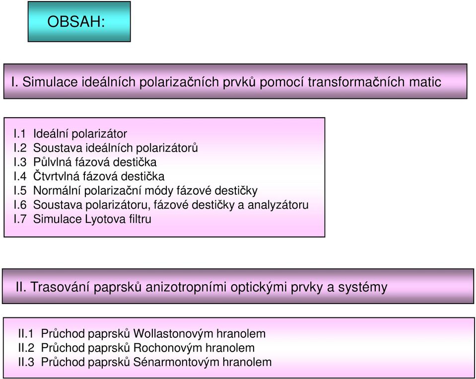 5 Normální polarizační mód fázové destičk I.6 Soustava polarizátoru, fázové destičk a analzátoru I.