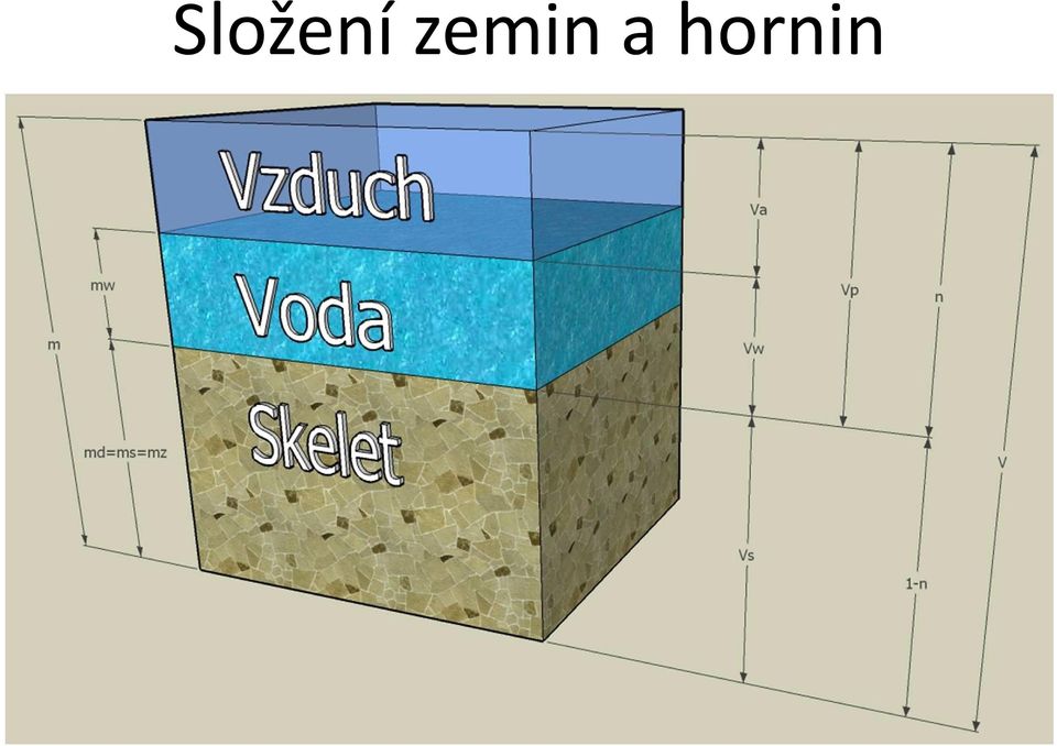 hornin