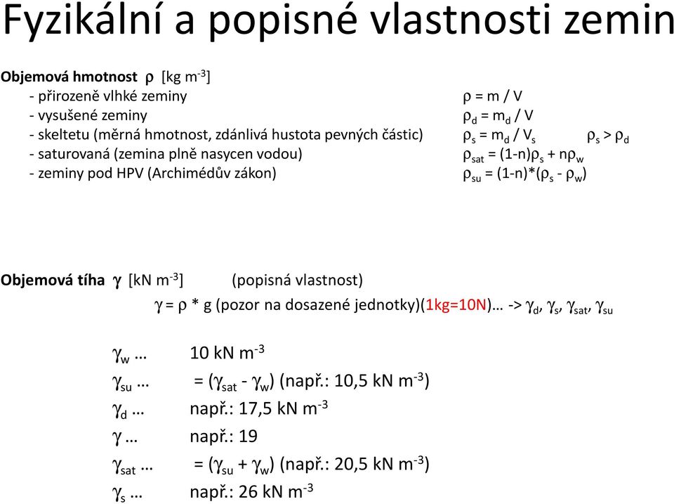 (Archimédův zákon) ρ su = (1-n)*(ρ s - ρ w ) Objemová tíha γ [knm -3 ] (popisná vlastnost) γ= ρ* g (pozor na dosazené jednotky)(1kg=10n) -> γ d, γ s, γ