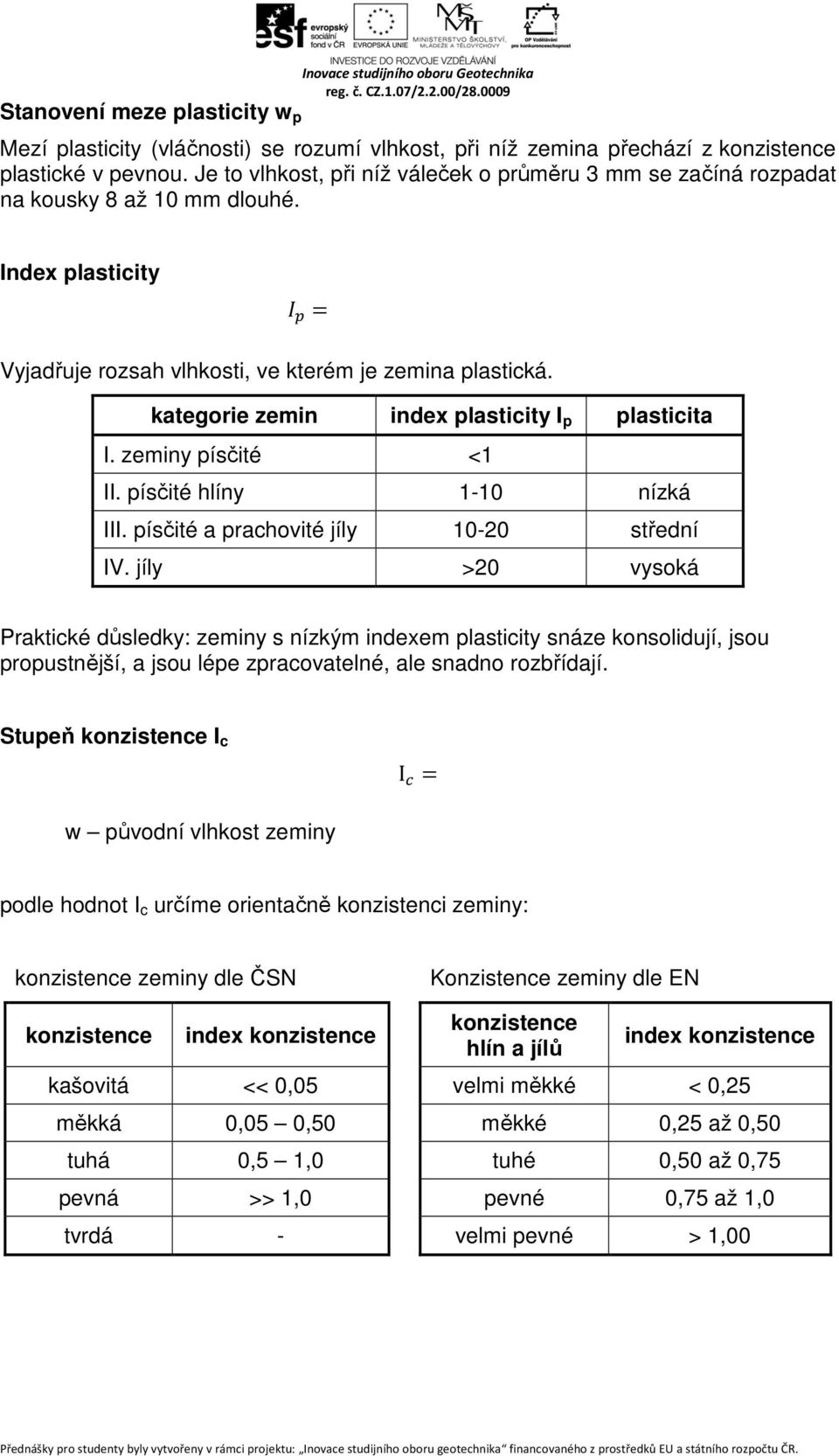 kategorie zemin index plasticity I p plasticita I. zeminy písčité <1 II. písčité hlíny 110 nízká III. písčité a prachovité jíly 1020 střední IV.